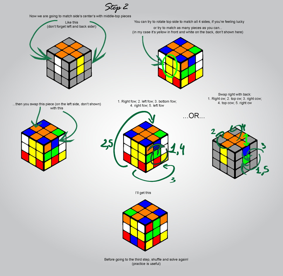 rubik-s-cube-solution-step-2-by-4matc-on-deviantart