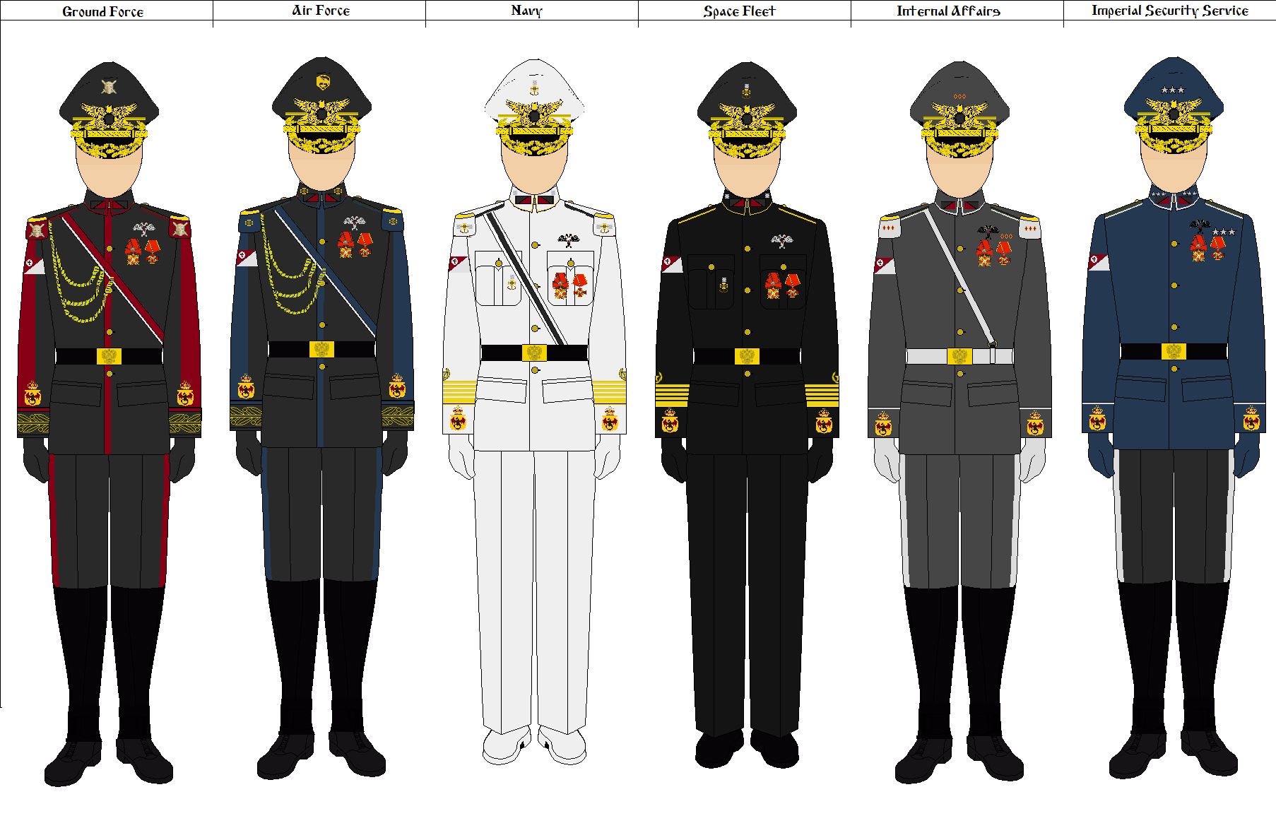 NationStates | Dispatch | Updated Military Uniforms (ALL BRANCHES)1806 x 1172