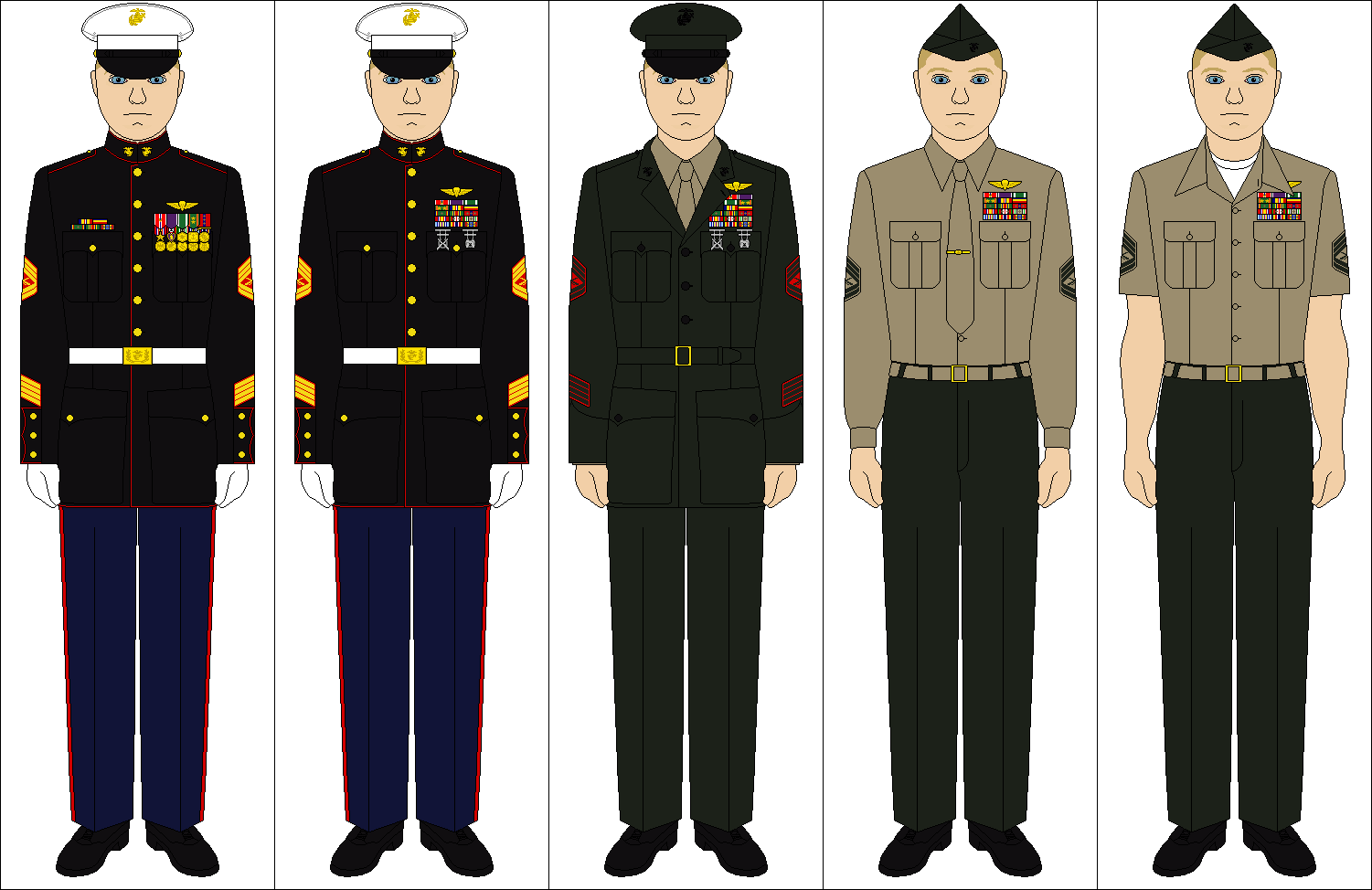 The Marine Corps Uniform 31